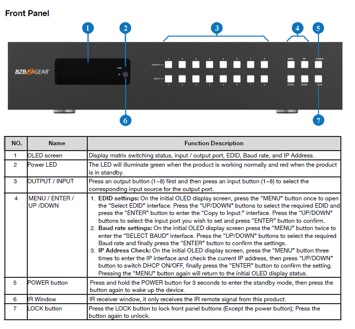 BZB TV Box Image